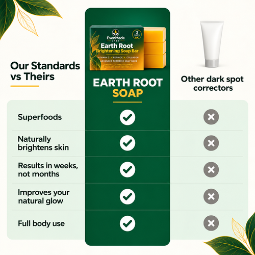 Earth Root Brightening Soap Bar