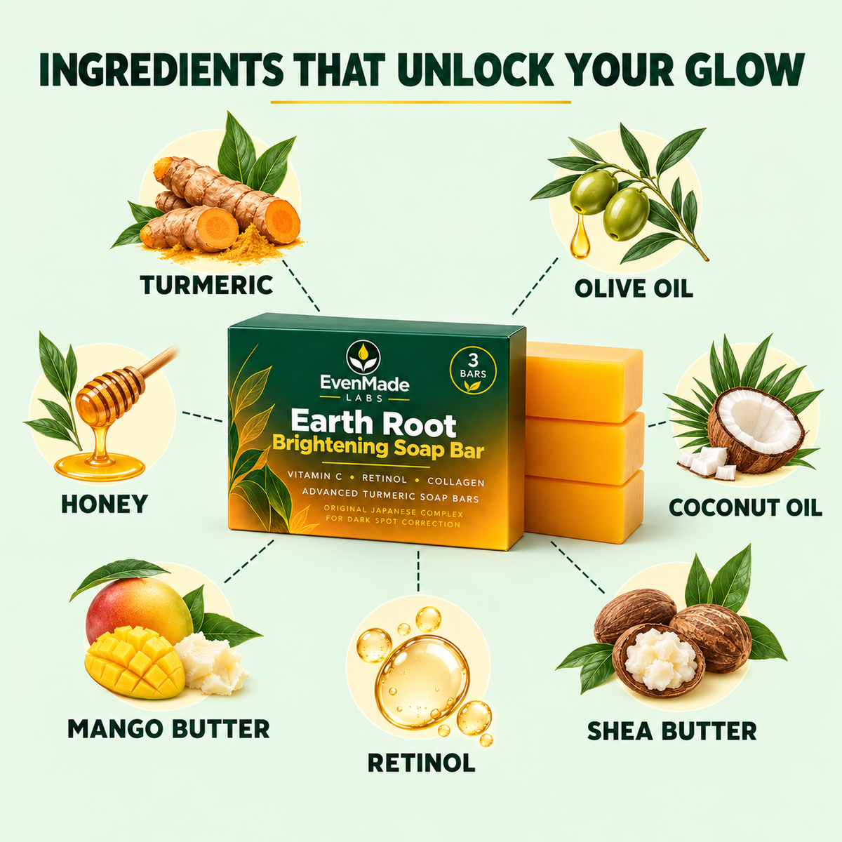 Earth Root Brightening Soap Bar